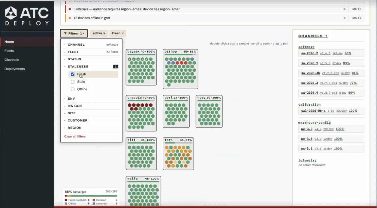 ATC Deploy fleet WebUI showing fleet convergence, channels, and staleness filters